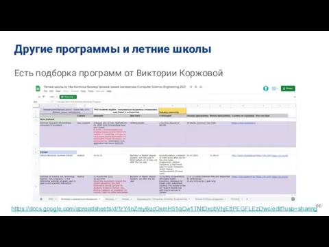 Другие программы и летние школы Есть подборка программ от Виктории Коржовой https://docs.google.com/spreadsheets/d/1rY4nZmy6qcOxmH51qCw1TNtDxcbVhjEtIPEGFLEzDwc/edit?usp=sharing