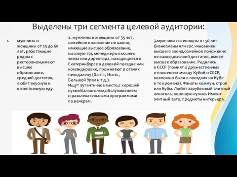 Выделены три сегмента целевой аудитории: мужчины и женщины от 25 до 60