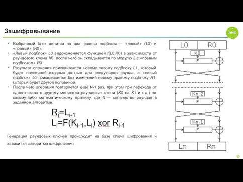 Зашифровывание Выбранный блок делится на два равных подблока — «левый» (L0) и