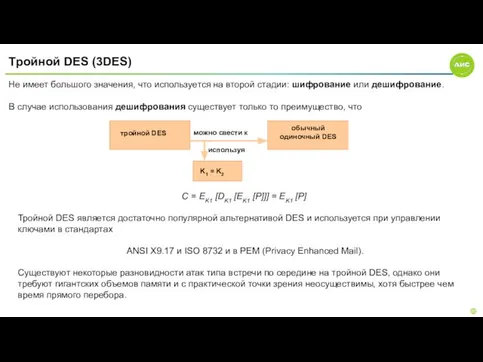 Тройной DES (3DES) C = EK1 [DK1 [EK1 [P]]] = EK1 [P]