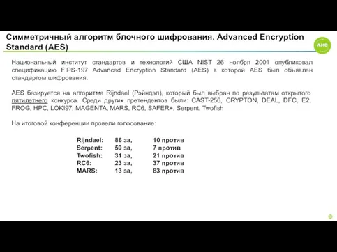 Симметричный алгоритм блочного шифрования. Advanced Encryption Standard (AES) Национальный институт стандартов и