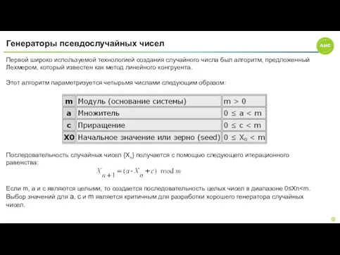 Генераторы псевдослучайных чисел Первой широко используемой технологией создания случайного числа был алгоритм,