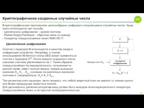 Криптографически созданные случайные числа В криптографических приложениях целесообразно шифровать получающиеся случайные числа.