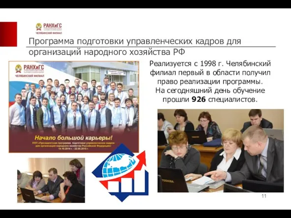Программа подготовки управленческих кадров для организаций народного хозяйства РФ Реализуется с 1998