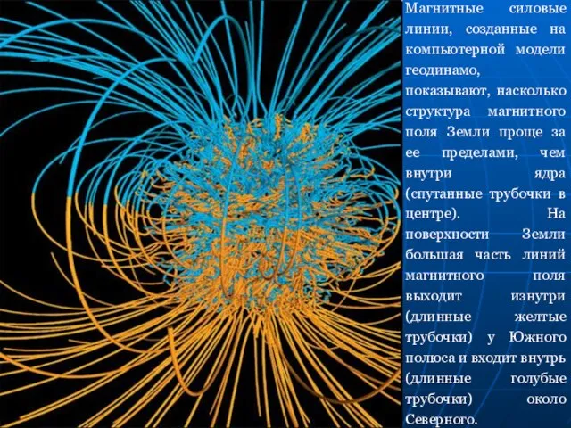 Магнитные силовые линии, созданные на компьютерной модели геодинамо, показывают, насколько структура магнитного