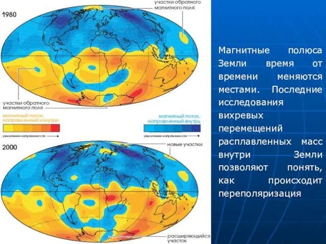 Магнитные полюса Земли время от времени меняются местами. Последние исследования вихревых перемещений