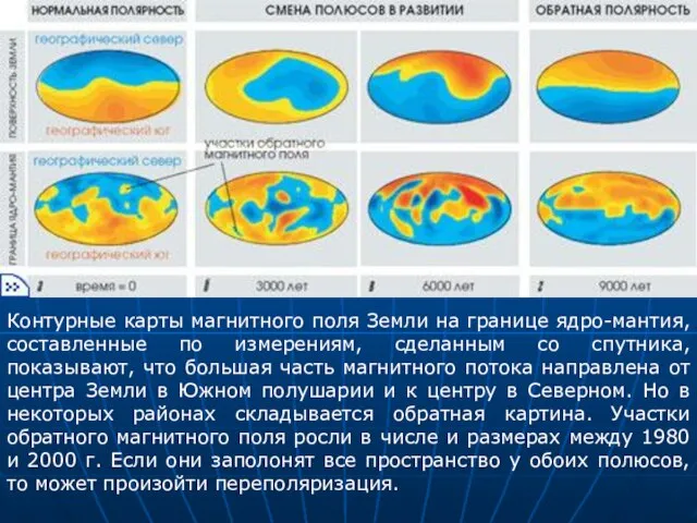Контурные карты магнитного поля Земли на границе ядро-мантия, составленные по измерениям, сделанным