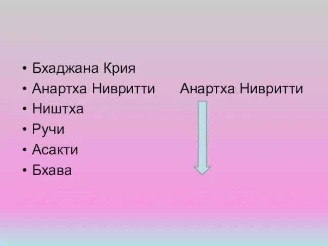 Бхаджана Крия Анартха Нивритти Анартха Нивритти Ништха Ручи Асакти Бхава