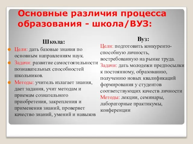 Основные различия процесса образования - школа/ВУЗ: Школа: Цели: дать базовые знания по