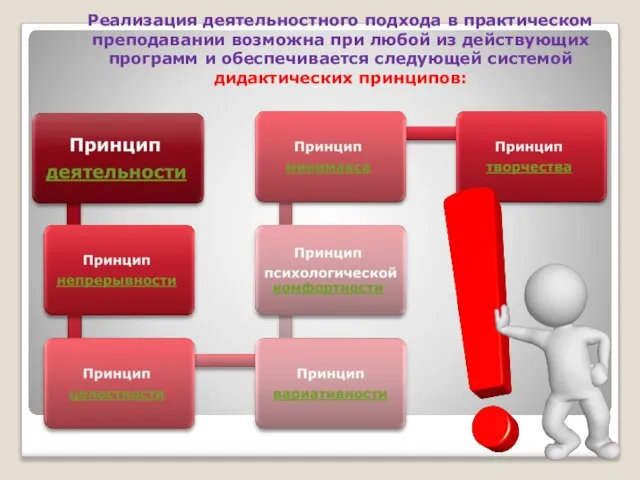 Реализация деятельностного подхода в практическом преподавании возможна при любой из действующих программ