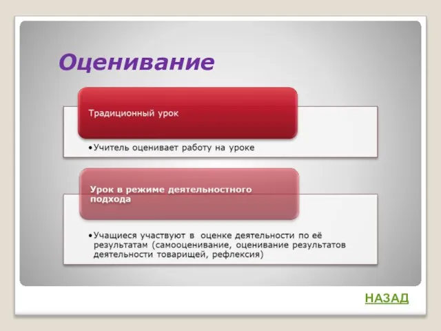 Оценивание НАЗАД