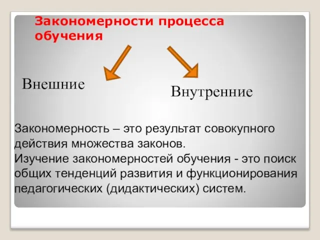 Закономерности процесса обучения Внутренние Внешние Закономерность – это результат совокупного действия множества