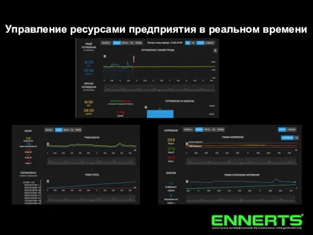 Управление ресурсами предприятия в реальном времени