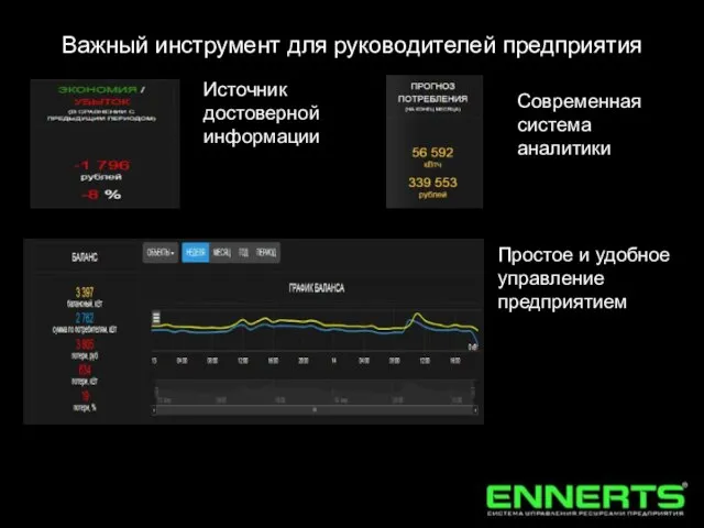 Важный инструмент для руководителей предприятия Простое и удобное управление предприятием Современная система аналитики Источник достоверной информации