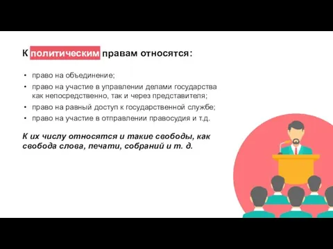 право на объединение; право на участие в управлении делами государства как непосредственно,