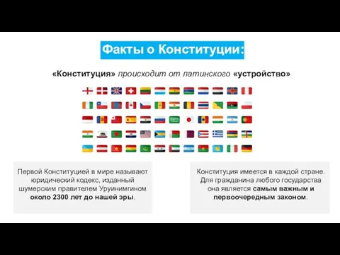 Конституция имеется в каждой стране. Для гражданина любого государства она является самым