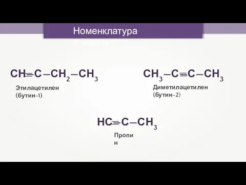 Номенклатура алкинов Этилацетилен (бутин-1) Диметилацетилен (бутин-2) Пропин