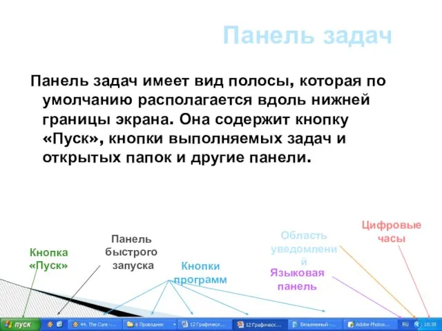 Панель задач Панель задач имеет вид полосы, которая по умолчанию располагается вдоль