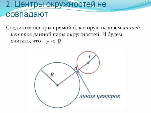 2. Центры окружностей не совпадают Соединим центры прямой d, которую назовем линией