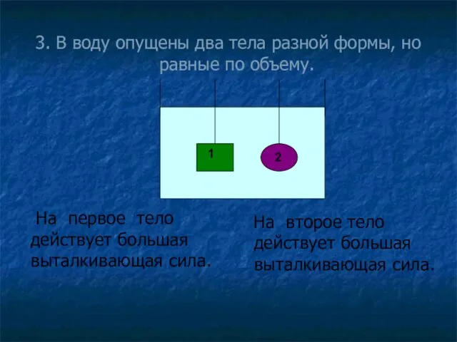 3. В воду опущены два тела разной формы, но равные по объему.