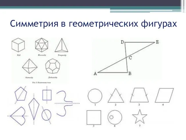 Симметрия в геометрических фигурах