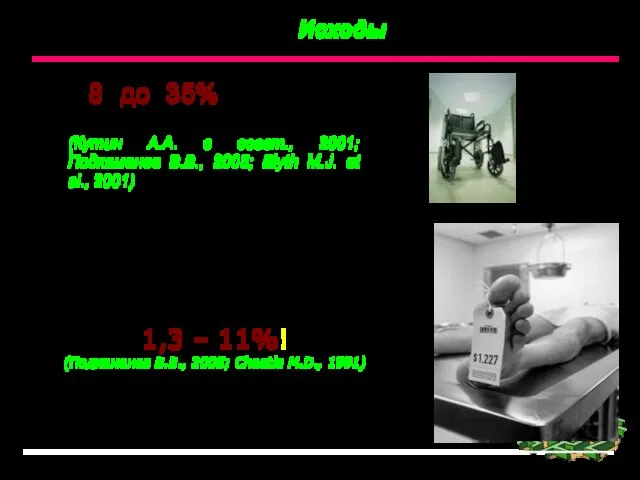 Исходы Летальность составляет 1,3 – 11%! (Подкаменев В.В., 2005; Cheatle M.D., 1991)