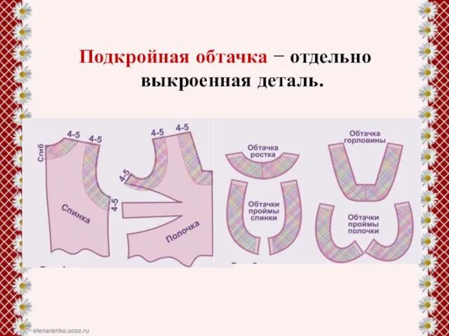 Подкройная обтачка − отдельно выкроенная деталь.