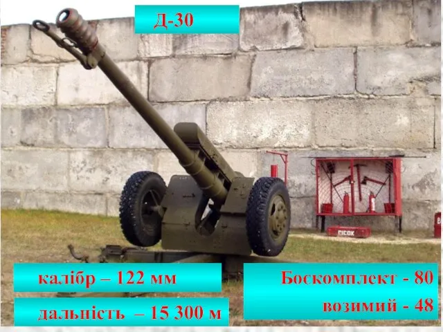 калібр – 122 мм Боєкомплект - 80 возимий - 48 дальність – 15 300 м Д-30