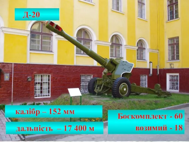 калібр – 152 мм дальність – 17 400 м Д-20 Боєкомплект - 60 возимий - 18