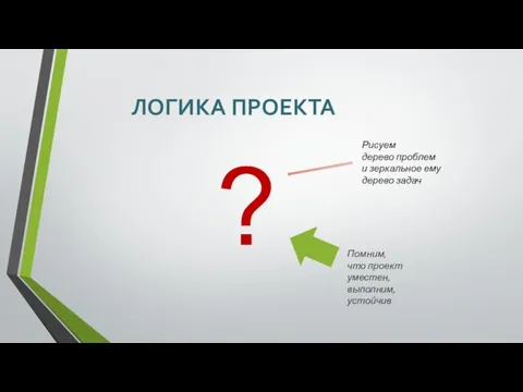 Рисуем дерево проблем и зеркальное ему дерево задач ? ЛОГИКА ПРОЕКТА Помним,