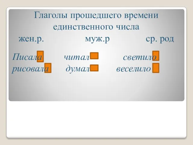 Глаголы прошедшего времени единственного числа жен.р. муж.р ср. род Писала читал светило рисовала думал веселило