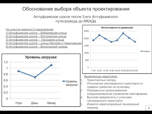 Обоснование выбора объекта проектирования Алтуфьевское шоссе после 3-его Алтуфьевского путепровода до МКАДа