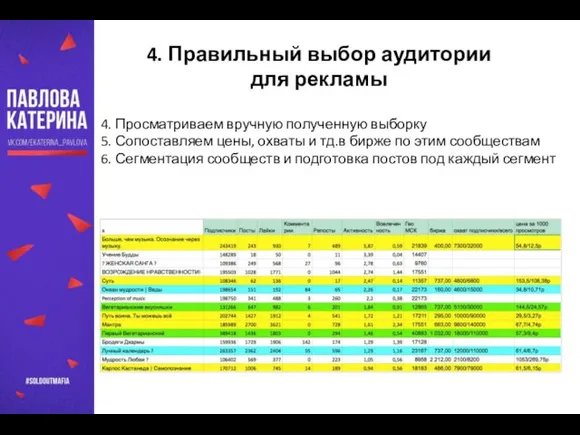 …и много чего еще, но не вспомнить все :( 4. Правильный выбор