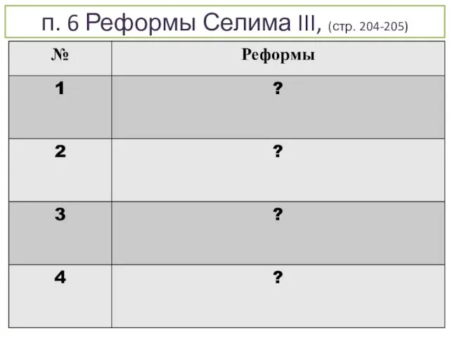 п. 6 Реформы Селима III, (стр. 204-205)