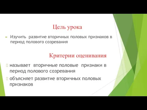 Цель урока Изучить развитие вторичных половых признаков в период полового созревания называет