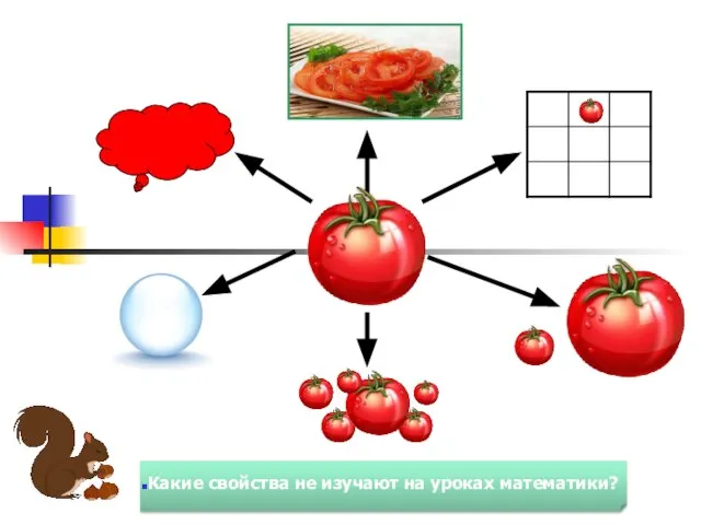 Какие свойства не изучают на уроках математики?