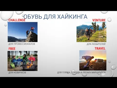 ОБУВЬ ДЛЯ ХАЙКИНГА CHALLENGE ДЛЯ ПРОФЕССИОНАЛОВ VENTURE ДЛЯ ЛЮБИТЕЛЕЙ FREE ДЛЯ НОВИЧКОВ