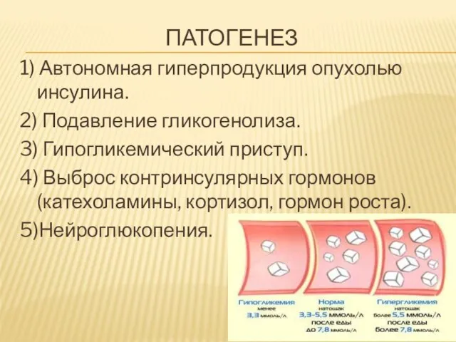 ПАТОГЕНЕЗ 1) Автономная гиперпродукция опухолью инсулина. 2) Подавление гликогенолиза. 3) Гипогликемический приступ.