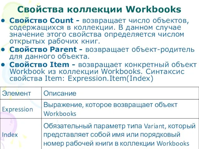 Свойства коллекции Workbooks Свойство Count - возвращает число объектов, содержащихся в коллекции.
