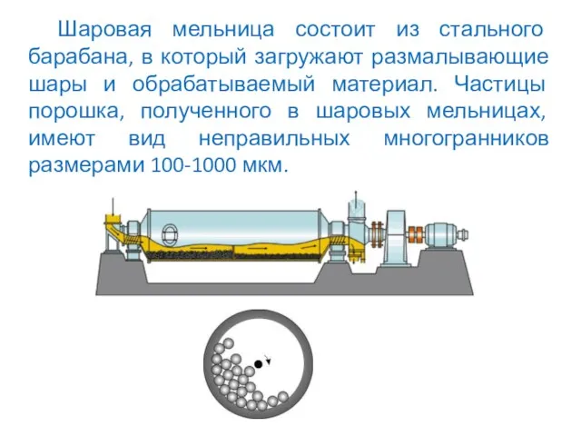 Шаровая мельница состоит из стального барабана, в который загружают размалывающие шары и