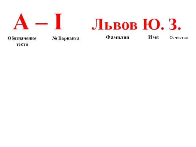 А – I Обозначение № Варианта теста Львов Ю. З. Фамилия Имя Отчество