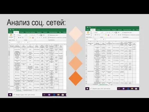 Анализ соц. сетей: