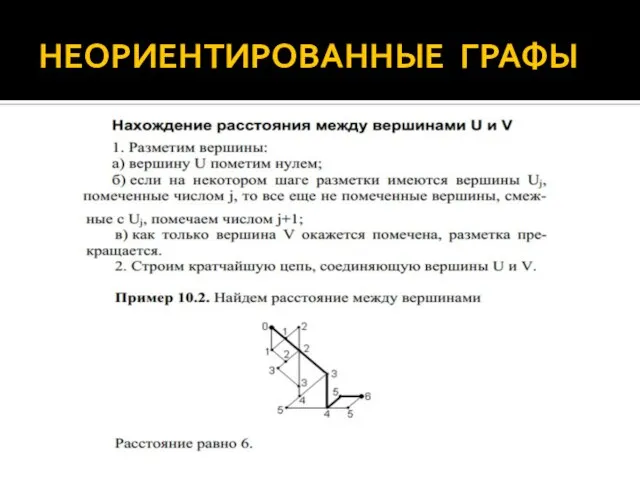 НЕОРИЕНТИРОВАННЫЕ ГРАФЫ