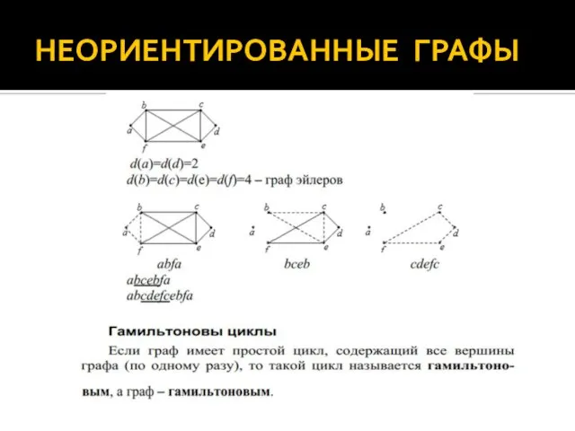 НЕОРИЕНТИРОВАННЫЕ ГРАФЫ