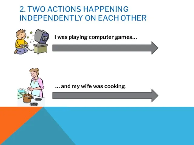 2. TWO ACTIONS HAPPENING INDEPENDENTLY ON EACH OTHER I was playing computer