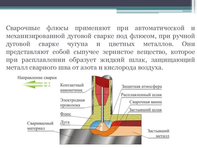 Сварочные флюсы Сварочные флюсы применяют при автоматической и механизированной дуговой сварке под