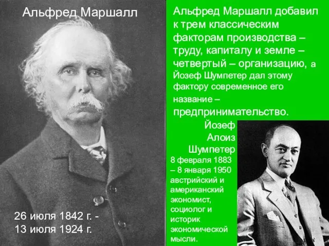 26 июля 1842 г. - 13 июля 1924 г. Альфред Маршалл Альфред