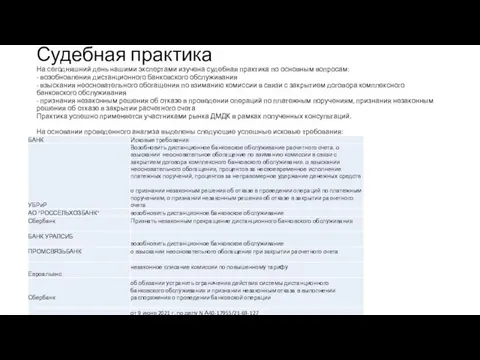 Судебная практика На сегодняшний день нашими экспертами изучена судебная практика по основным