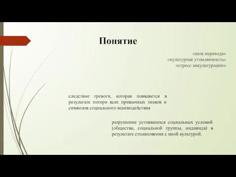 Понятие следствие тревоги, которая появляется в результате потери всех привычных знаков и