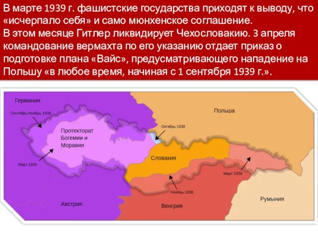 В марте 1939 г. фашистские государства приходят к выводу, что «исчерпало себя»